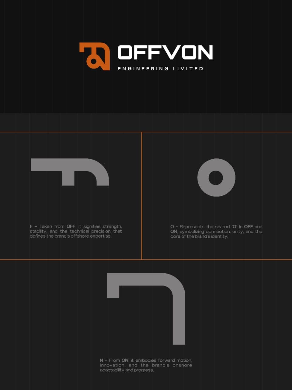 A Brand Engineered for Growth